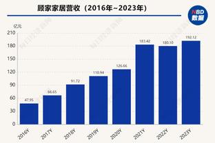 中性名改革前那些耳熟能详的名字：恒大、鲁能、苏宁、泰达、建业